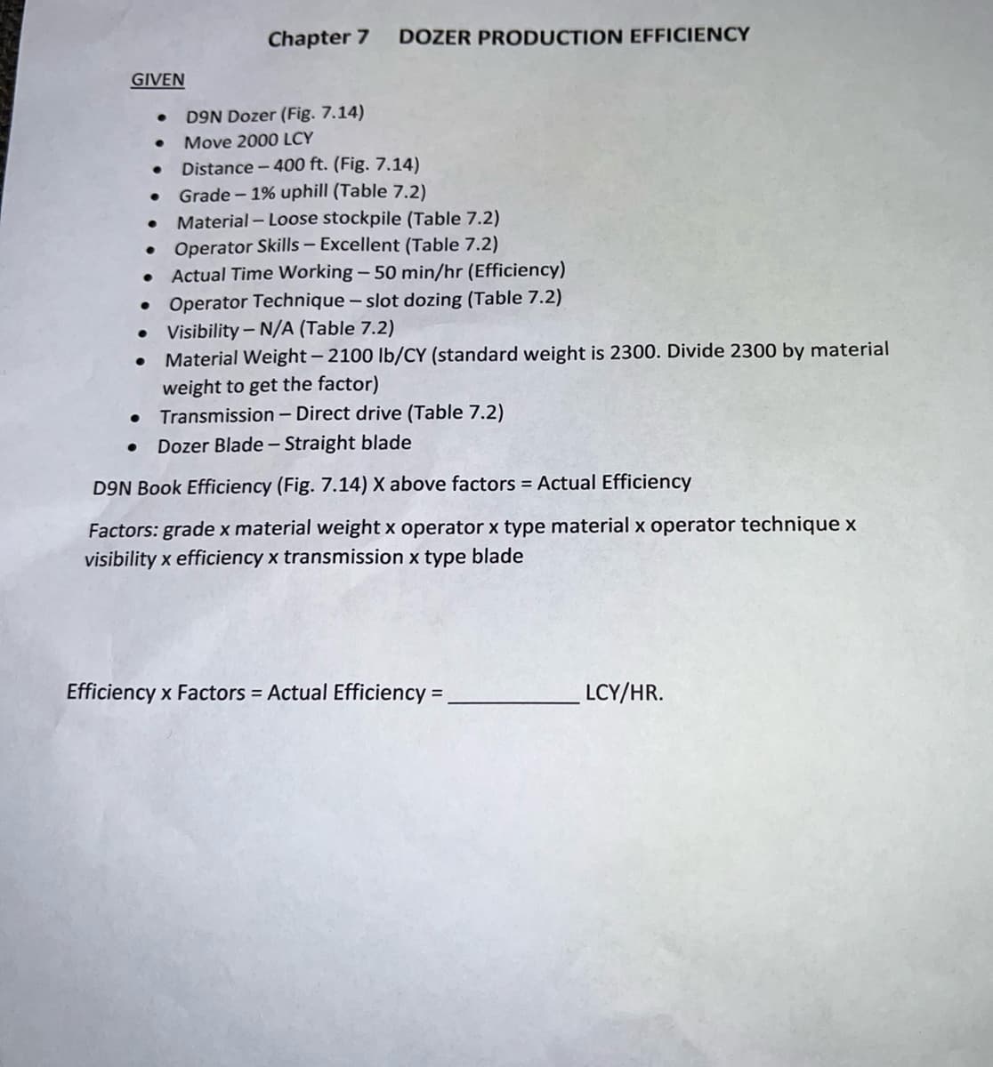 Chapter 7
DOZER PRODUCTION EFFICIENCY
GIVEN
D9N Dozer (Fig. 7.14)
Move 2000 LCY
Distance - 400 ft. (Fig. 7.14)
Grade - 1% uphill (Table 7.2)
Material - Loose stockpile (Table 7.2)
Operator Skills- Excellent (Table 7.2)
Actual Time Working - 50 min/hr (Efficiency)
Operator Technique - slot dozing (Table 7.2)
Visibility - N/A (Table 7.2)
Material Weight- 2100 lb/CY (standard weight is 2300. Divide 2300 by material
weight to get the factor)
Transmission - Direct drive (Table 7.2)
Dozer Blade - Straight blade
D9N Book Efficiency (Fig. 7.14) X above factors = Actual Efficiency
Factors: grade x material weight x operator x type material x operator technique x
visibility x efficiency x transmission x type blade
Efficiency x Factors = Actual Efficiency = ,
LCY/HR.
