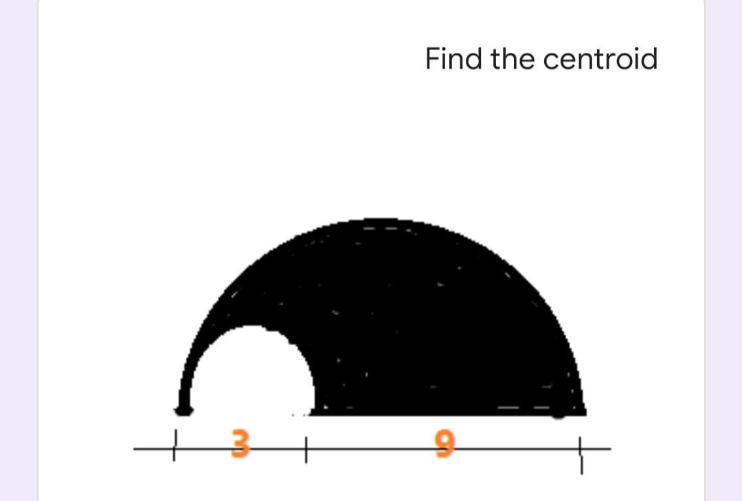 Find the centroid
