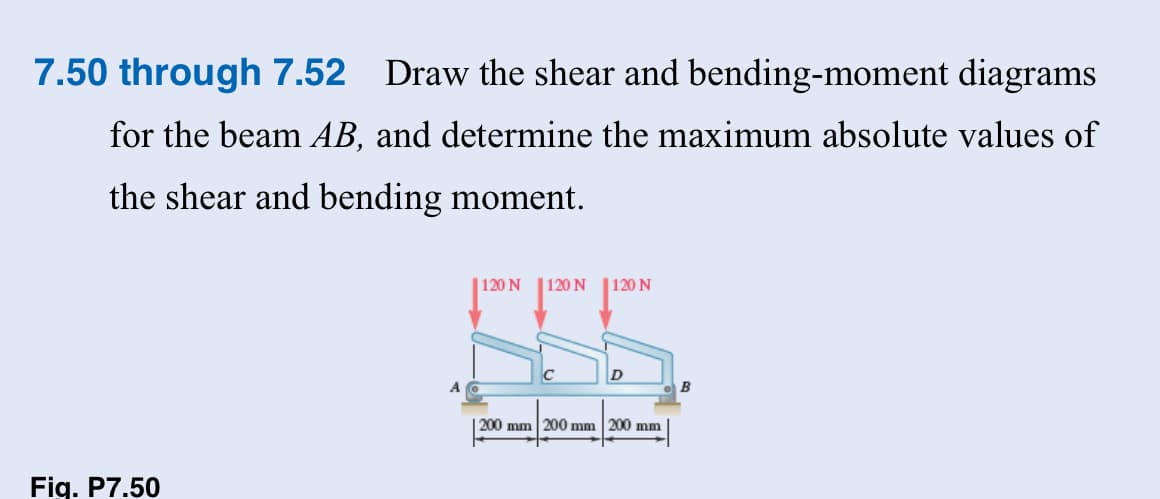 7.50 through 7.52 Draw the shear and bending-moment diagrams
for the beam AB, and determine the maximum absolute values of
the shear and bending moment.
| 120 N
| 120 N
| 120 N
B
| 200 mm 200 mm 200 mm
Fig. P7.50

