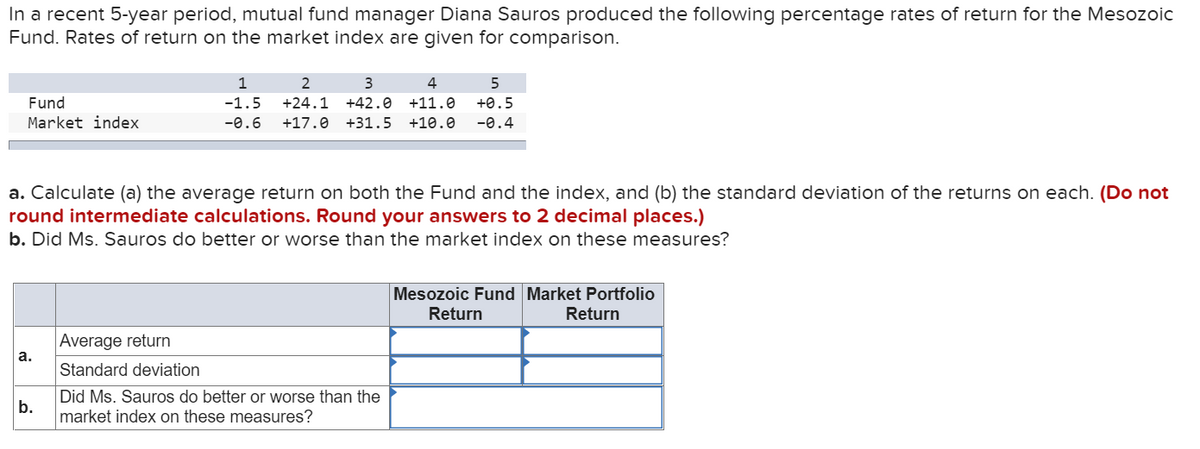 In a recent 5-year period, mutual fund manager Diana Sauros produced the following percentage rates of return for the Mesozoic
Fund. Rates of return on the market index are given for comparison.
2
3
4
Fund
-1.5
+24.1 +42.0 +11.0
+0.5
Market index
-0.6
+17.0 +31.5
+10.0
-0.4
a. Calculate (a) the average return on both the Fund and the index, and (b) the standard deviation of the returns on each. (Do not
round intermediate calculations. Round your answers to 2 decimal places.)
b. Did Ms. Sauros do better or worse than the market index on these measures?
Mesozoic Fund Market Portfolio
Return
Return
Average return
а.
Standard deviation
Did Ms. Sauros do better or worse than the
b.
market index on these measures?
