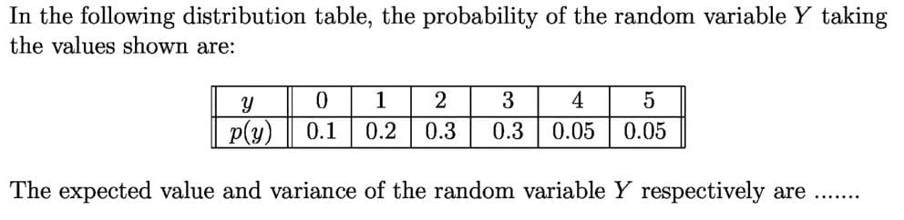 In the following distribution table, the probability of the random variable Y taking
the values shown are:
1
3
4
p(y)
0.05
0.1
0.2
0.3
0.3
0.05
The expected value and variance of the random variable Y respectively are..
