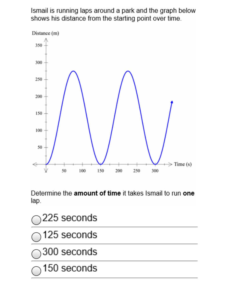 Ismail is running laps around a park and the graph below
shows his distance from the starting point over time.
Distance (m)
350
300
250
200
150
100
50
Time (s)
50
100
150
200
250
300
Determine the amount of time it takes Ismail to run one
lap.
O225 seconds
O125 seconds
0300 seconds
150 seconds
