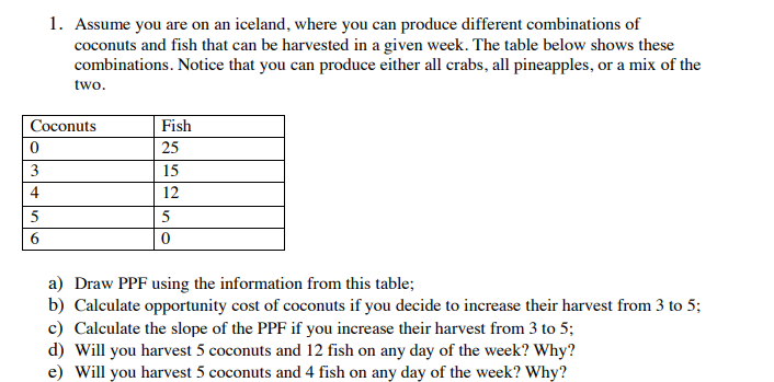 1. Assume you are on an iceland, where you can produce different combinations of
coconuts and fish that can be harvested in a given week. The table below shows these
combinations. Notice that you can produce either all crabs, all pineapples, or a mix of the
two.
Coconuts
Fish
25
3
15
4
12
5
a) Draw PPF using the information from this table;
b) Calculate opportunity cost of coconuts if you decide to increase their harvest from 3 to 5;
c) Calculate the slope of the PPF if you increase their harvest from 3 to 5;
d) Will you harvest 5 coconuts and 12 fish on any day of the week? Why?
e) Will you harvest 5 coconuts and 4 fish on any day of the week? Why?
