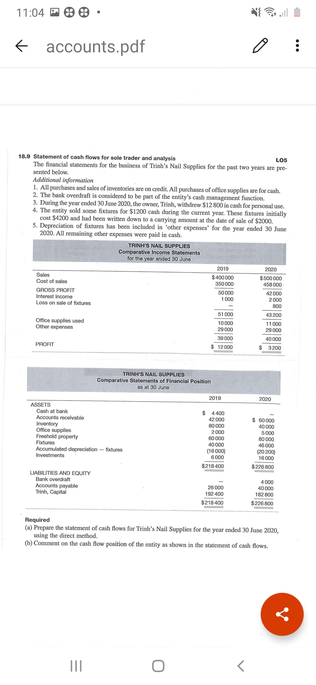 (a) Prepare the statement of cash flows for Trinh's Nail Supplies for the year ended 30 June 2020,
using the direct method.
(b) Comment on the cash flow position of the entity as shown in the statement of cash flows.
