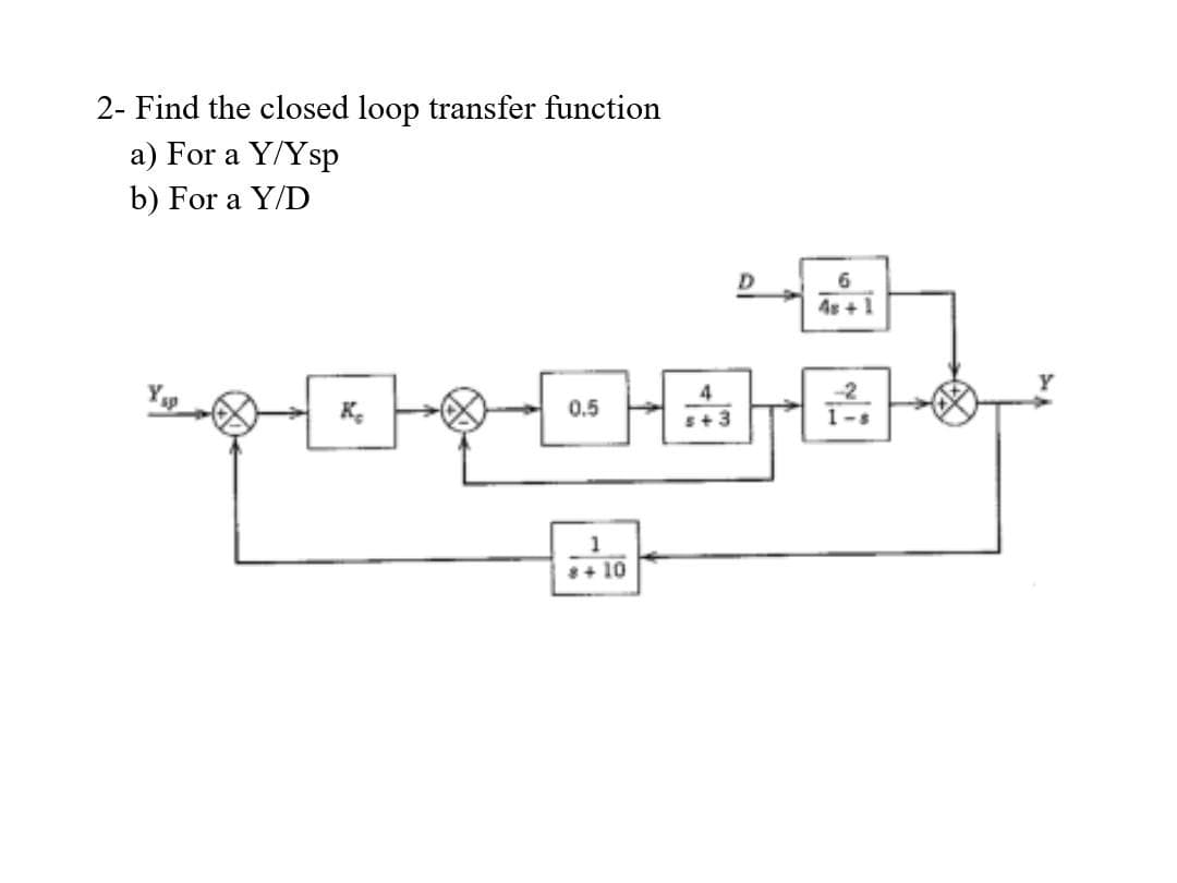 2- Find the closed loop transfer function
a) For a Y/Ysp
b) For a Y/D
#+10
D
4
0.5
**0*888*
6
4s +1