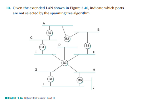13. Given the extended LAN shown in Figure 3.46, indicate which ports
are not selected by the spanning tree algorithm.
E
G
A
(B1)
1
(B7
B4
FIGURE 3.46 Network for Exercises 13 and 14.
D
B2
B3
B6
B5
F
H
B