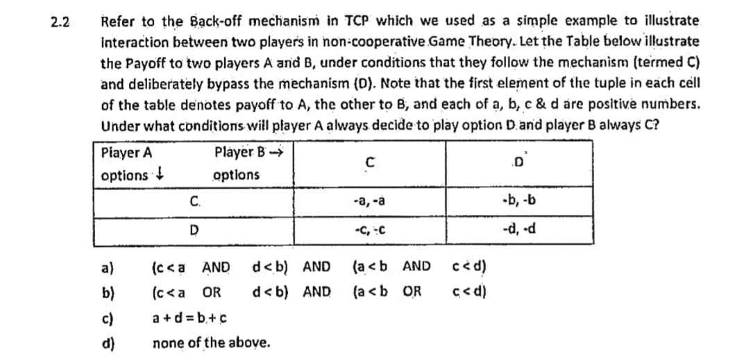 2.2
Refer to the Back-off mechanism in TCP which we used as a simple example to illustrate
interaction between two players in non-cooperative Game Theory. Let the Table below illustrate
the Payoff to two players A and B, under conditions that they follow the mechanism (termed C)
and deliberately bypass the mechanism (D). Note that the first element of the tuple in each cell
of the table denotes payoff to A, the other to B, and each of a, b, c & d are positive numbers.
Under what conditions will player A always decide to play option D and player B always C?
Player A
options
a)
b)
c)
d)
C.
D
Player B→
options
(c<a AND d<b) AND
(c<a OR
d<b) AND
a+d=b+c
none of the above.
C
-a, -a
-C, C
AND
(a<b
(a<b OR
c<d)
c<d)
.D
-b, -b
-d, -d