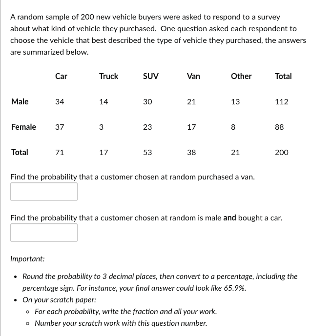 A random sample of 200 new vehicle buyers were asked to respond to a survey
about what kind of vehicle they purchased. One question asked each respondent to
choose the vehicle that best described the type of vehicle they purchased, the answers
are summarized below.
Male
Female
Total
Car
34
37
71
Truck
14
3
17
SUV
30
23
53
Van
21
17
38
Other
13
8
21
Find the probability that a customer chosen at random purchased a van.
Total
112
88
200
Find the probability that a customer chosen at random is male and bought a car.
Important:
• Round the probability to 3 decimal places, then convert to a percentage, including the
percentage sign. For instance, your final answer could look like 65.9%.
• On your scratch paper:
o For each probability, write the fraction and all your work.
o Number your scratch work with this question number.
