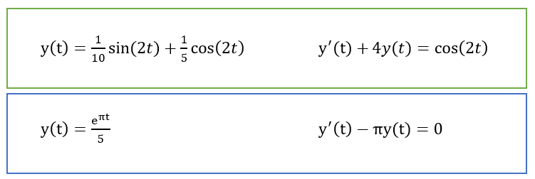 y(t) = sin(2t) + cos(2t)
10
y(t) = ot
ent
5
y' (t) + 4y(t) = cos(2t)
y' (t) - пy(t) = 0