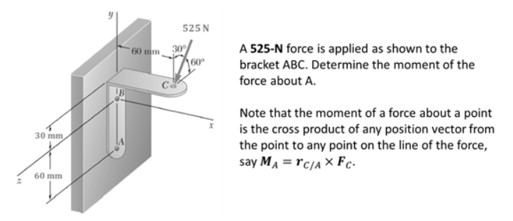 30 mm
60 mm
IB
*60 mm¸
525 N
A 525-N force is applied as shown to the
bracket ABC. Determine the moment of the
force about A.
Note that the moment of a force about a point
is the cross product of any position vector from
the point to any point on the line of the force,
say MA=TC/AX Fc.