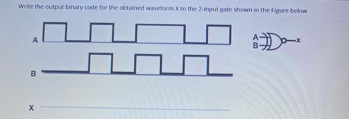 Write the output binary code for the obtained waveform X to the 2-input gate shown in the Figure below
B
