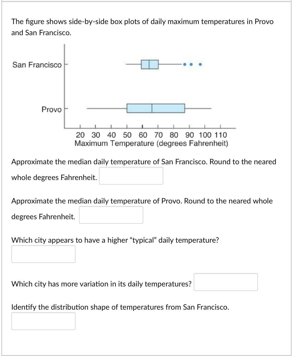 The figure shows side-by-side box plots of daily maximum temperatures in Provo
and San Francisco.
San Francisco
Provo
1
20 30 40 50 60 70 80 90 100 110
Maximum Temperature (degrees Fahrenheit)
Approximate the median daily temperature of San Francisco. Round to the neared
whole degrees Fahrenheit.
Approximate the median daily temperature of Provo. Round to the neared whole
degrees Fahrenheit.
Which city appears to have a higher "typical" daily temperature?
Which city has more variation in its daily temperatures?
Identify the distribution shape of temperatures from San Francisco.