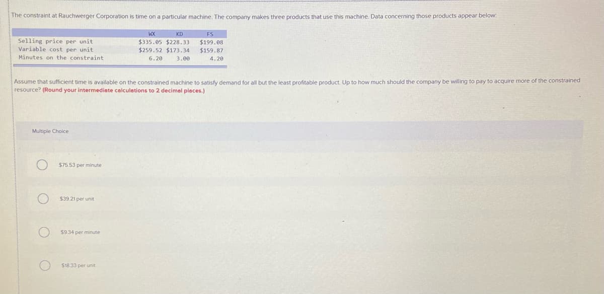 The constraint at Rauchwerger Corporation is time on a particular machine. The company makes three products that use this machine. Data concerning those products appear below:
WX
KD
FS
Selling price per unit
Variable cost per unit
$335.05 $228.33
$199.08
$259.52 $173.34
$159.87
Minutes on the constraint
6.20
3.00
4.20
Assume that sufficient time is available on the constrained machine to satisfy demand for all but the least profitable product. Up to how much should the company be willing to pay to acquire more of the constrained
resource? (Round your intermediate calculations to 2 decimal places.)
Multiple Choice
$75.53 per minute
$39 21 per unit
$9.34 per minute
$18.33 per unit
