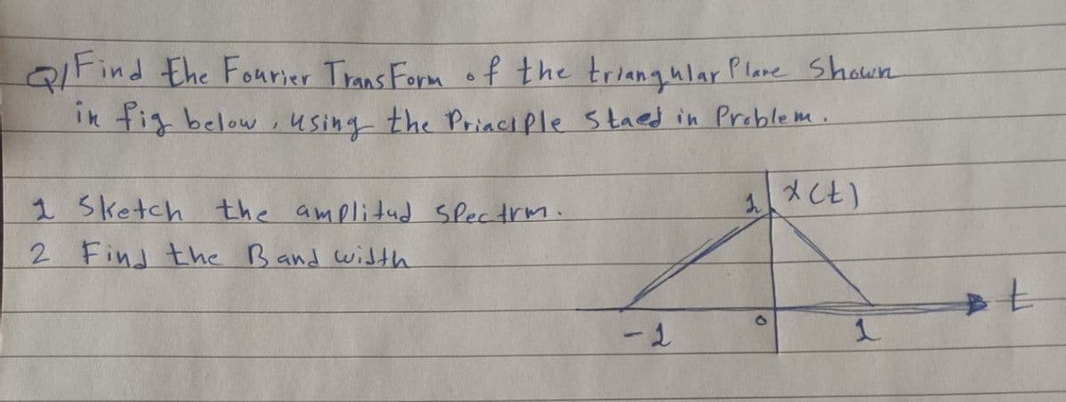 QIFind Ehe Fourier Trans Form of the trianqular Plane Shown
Ik fig below ,using the Priaciple Staed in Problem.
1 Sketch the amplitud Spectrm.
2 Find the Band witth
-1
1.
