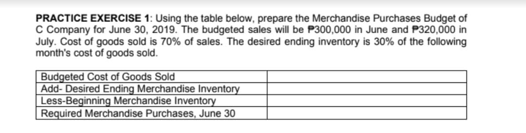 PRACTICE EXERCISE 1: Using the table below, prepare the Merchandise Purchases Budget of
C Company for June 30, 2019. The budgeted sales will be P300,000 in June and P320,000 in
July. Cost of goods sold is 70% of sales. The desired ending inventory is 30% of the following
month's cost of goods sold.
Budgeted Cost of Goods Sold
Add- Desired Ending Merchandise Inventory
Less-Beginning Merchandise Inventory
Required Merchandise Purchases, June 30
