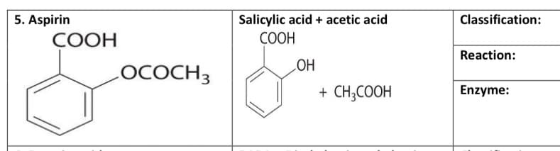 5. Aspirin
Salicylic acid + acetic acid
COOH
Classification:
СООН
Reaction:
LOCOCH3
HO
+ CH;COOH
Enzyme:
