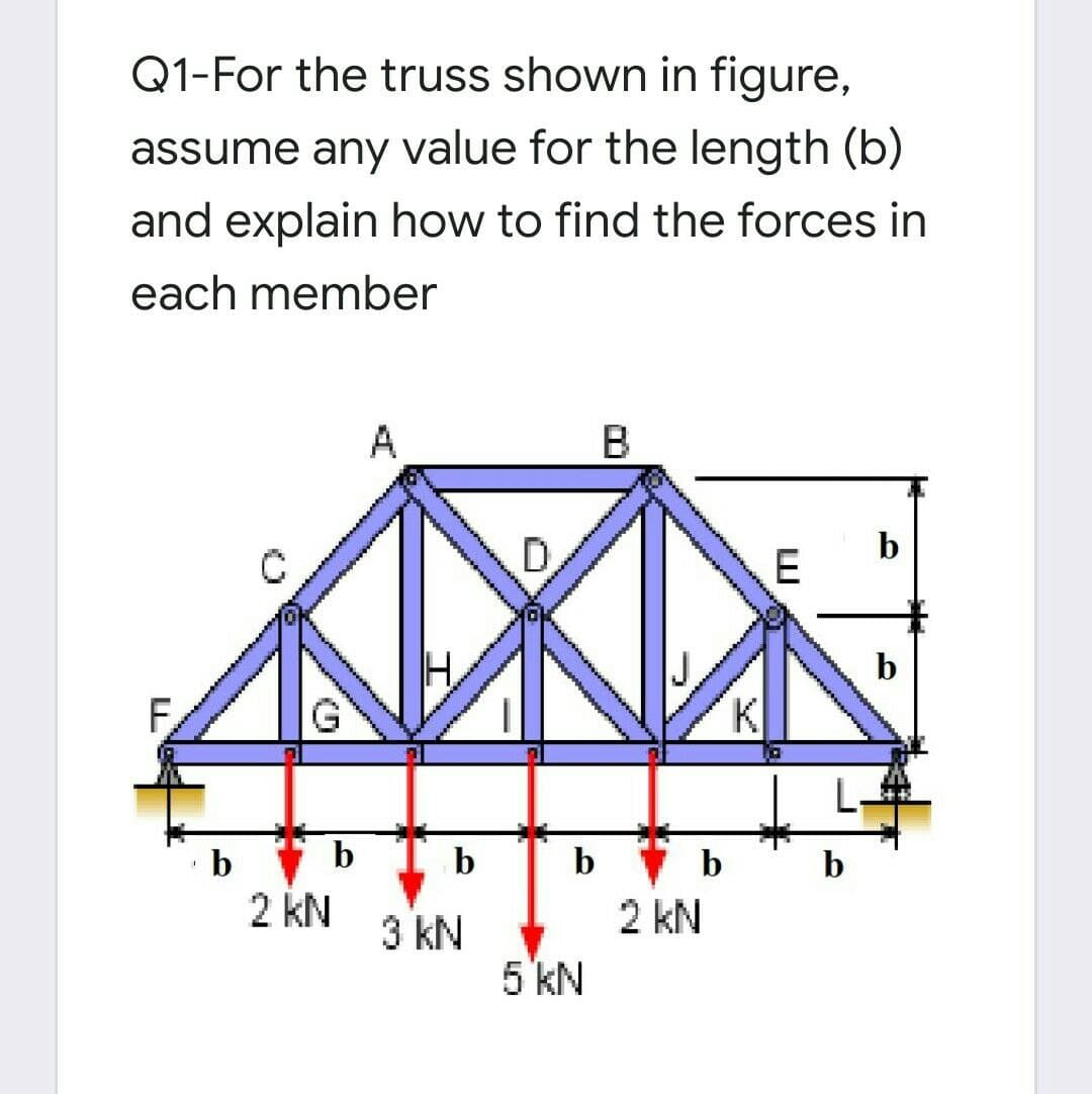 Q1-For the truss shown in figure,
assume any value for the length (b)
and explain how to find the forces in
each member
A
B
b
b
b
b
2 kN
2 kN
3 kN
5 kN

