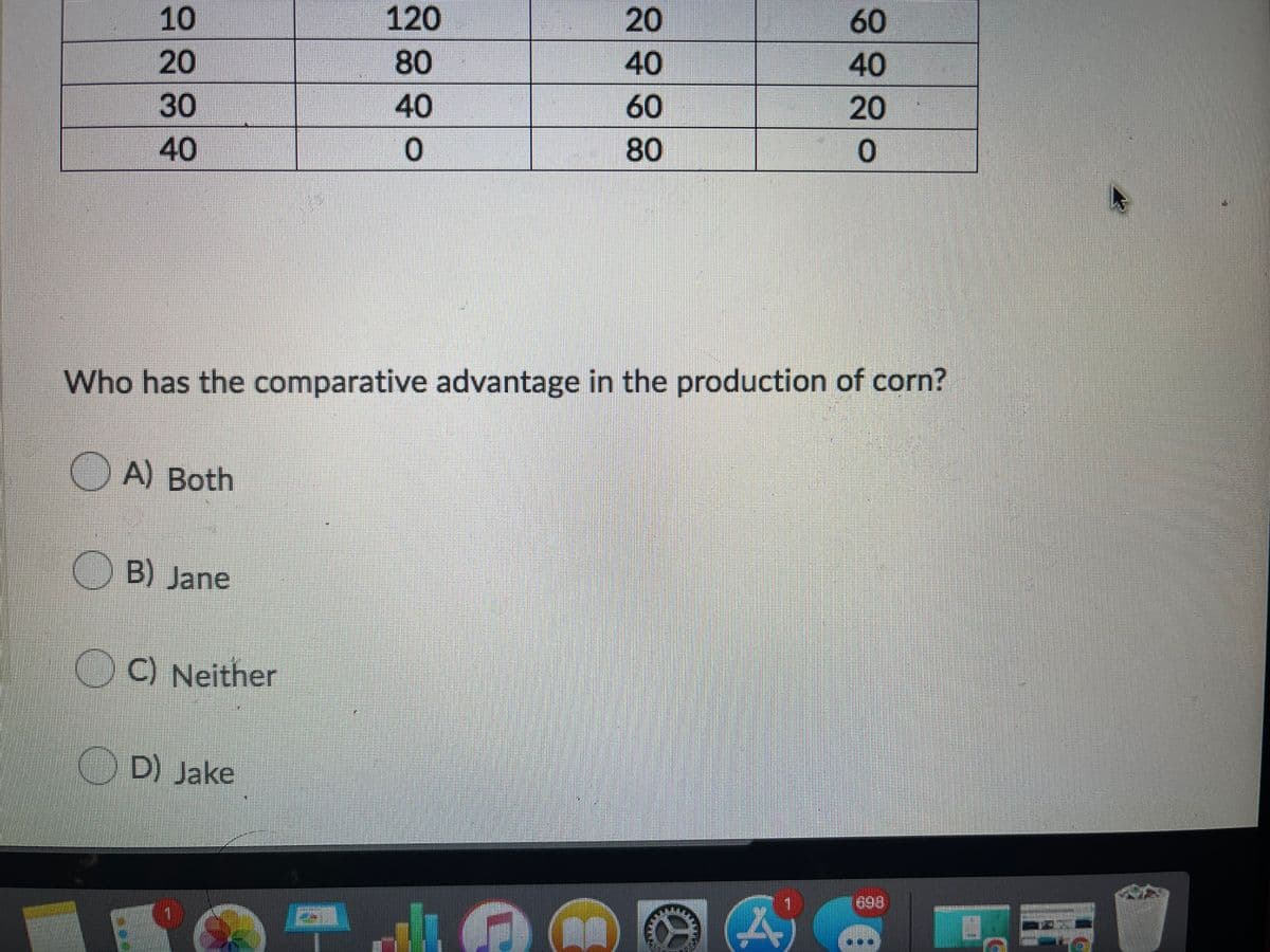 120
80
10
20
60
20
30
40
40
40
40
60
| 20
80
Who has the comparative advantage in the production of corn?
A) Both
B) Jane
C) Neither
D) Jake
698
***
