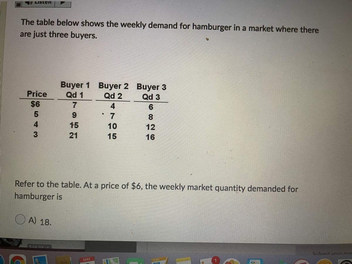 The table below shows the weekly demand for hamburger in a market where there
are just three buyers.
TTTT
Buyer 1 Buyer 2 Buyer 3
Qd 2
Price
$6
Qd 1
Qd 3
4
6.
5.
7
8.
15
10
12
3
21
15
16
Refer to the table. At a price of $6, the weekly market quantity demanded for
hamburger is
OA) 18.
Sithmit vnilr niuA
