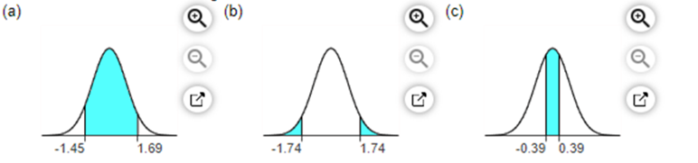 (a)
(b)
Q (c)
-1.45
1.69
-1.74
1.74
-0.39 0.39
