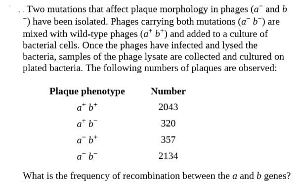 Two mutations that affect plaque morphology in phages (a and b
) have been isolated. Phages carrying both mutations (a b) are
mixed with wild-type phages (a* b*) and added to a culture of
bacterial cells. Once the phages have infected and lysed the
bacteria, samples of the phage lysate are collected and cultured on
plated bacteria. The following numbers of plaques are observed:
Plaque phenotype
Number
a* b*
2043
a* b-
320
a b*
357
2134
What is the frequency of recombination between the a and b genes?
