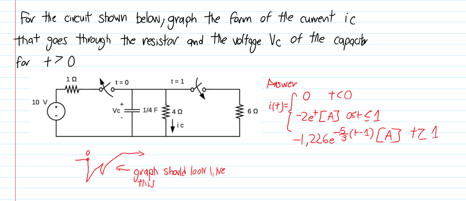 for the creuit shown below, graph the form of he curent ic
that goes through the resistar and the oltgge Vc of the capgctor
for +>0
10
t = 1
Answer
10 V
i(t)=
Vc
1/4 F
-Ze*[AJ Ost s1
Lic
-1,226e
graph shauld loon li Ne

