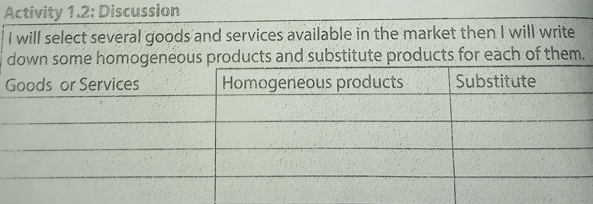Activity 1.2: Discussion
l1 will select several goods and services available in the market then I will write
down some homogeneous products and substitute products for each of them.
Goods or Services
Homogeneous products
Substitute
