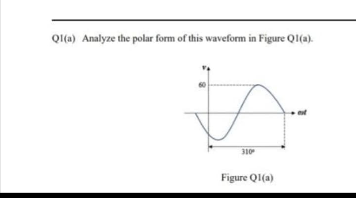 Q1(a) Analyze the polar form of this waveform in Figure Q1(a).
A
310⁰
Figure Q1(a)