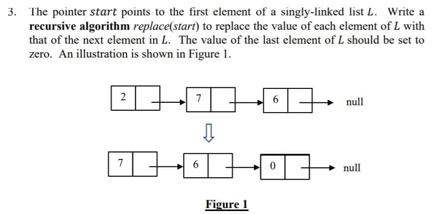 The pointer start points to the first element of a singly-linked list L. Write a
recursive algorithm replace(start) to replace the value of each element of L with
that of the next element in L. The value of the last element of L should be set to
3.
zero. An illustration is shown in Figure 1.
2
7
6.
null
7
null
Figure 1
