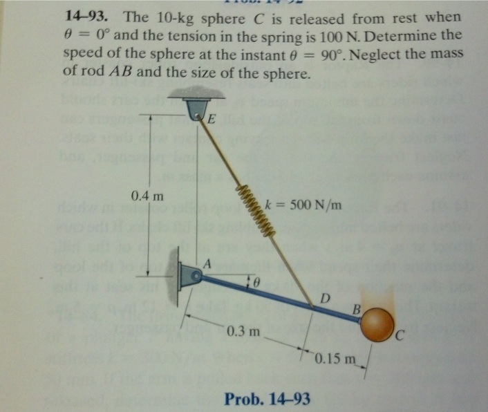 14-93. The 10-kg sphere C is released from rest when
00° and the tension in the spring is 100N. Determine the
speed of the sphere at the instant 0 = 90°. Neglect the mass
of rod AB and the size of the sphere.
%3D
%3D
0.4 m
k = 500 N/m
%3D
D
B
0.3 m
0.15 m
Prob. 14-93
