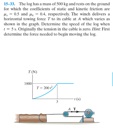 15-33. The log has a mass of 500 kg and rests on the ground
for which the coefficients of static and kinetic friction are
H, = 0.5 and µe = 0.4, respectively. The winch delivers a
horizontal towing force T to its cable at A which varies as
shown in the graph. Determine the speed of the log when
t = 5 s. Originally the tension in the cable is zero. Hint: First
determine the force needed to begin moving the log.
T (N)
1800
T = 200
t (s)
3
AT
