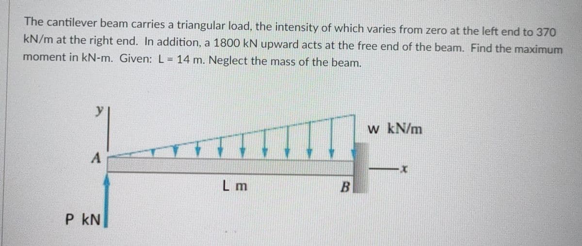 The cantilever beam carries a triangular load, the intensity of which varies from zero at the left end to 370
kN/m at the right end. In addition, a 1800 kN upward acts at the free end of the beam. Find the maximum
moment in kN-m. Given: L = 14 m. Neglect the mass of the beam.
w kN/m
L m
P kN
