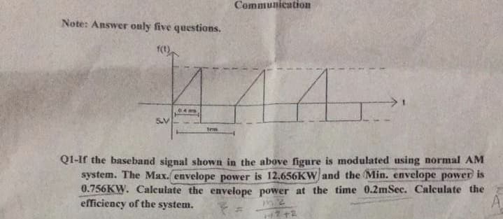 Communication
Note: Answer ouly five questions.
f(1)
A.
Ter
Q1-If the baseband signal shown in the above figure is modulated using normal AM
system. The Max. envelope power is 12.656KW and the Min. envelope power is
0.756KW. Caleulate the envelope power at the time 0.2mSec. Calculate the
efficiency of the system.
741
+2
A.
