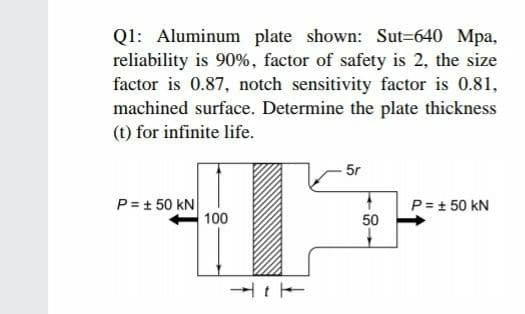 Q1: Aluminum plate shown: Sut%3640 Mpa,
reliability is 90%, factor of safety is 2, the size
factor is 0.87, notch sensitivity factor is 0.81,
machined surface. Determine the plate thickness
(t) for infinite life.
5r
P = + 50 kN
100
P = + 50 kN
50

