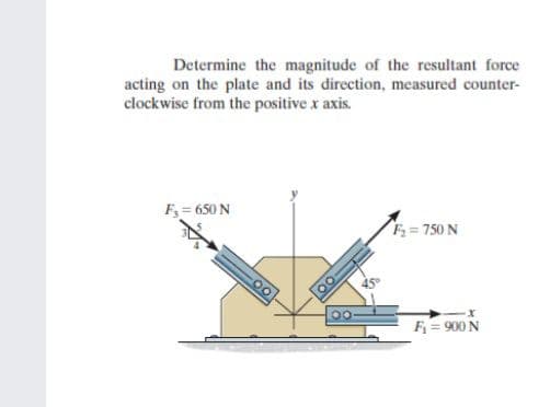 Determine the magnitude of the resultant force
acting on the plate and its direction, measured counter-
clockwise from the positive x axis.
F = 650 N
F= 750 N
00
F = 900 N
