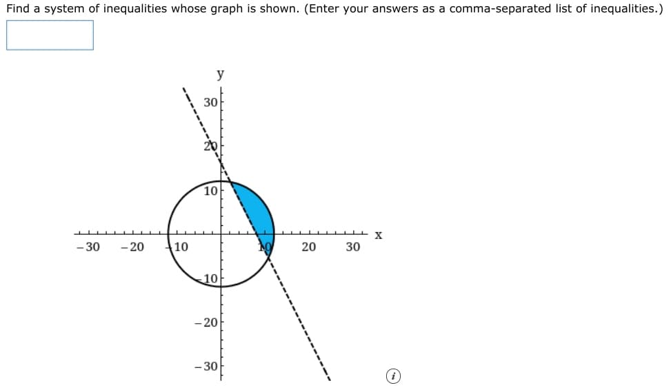 Find a system of inequalities whose graph is shown. (Enter your answers as a comma-separated list of inequalities.)
y
30
20
10
- 30
- 20
10
20
30
10
-20
- 30
