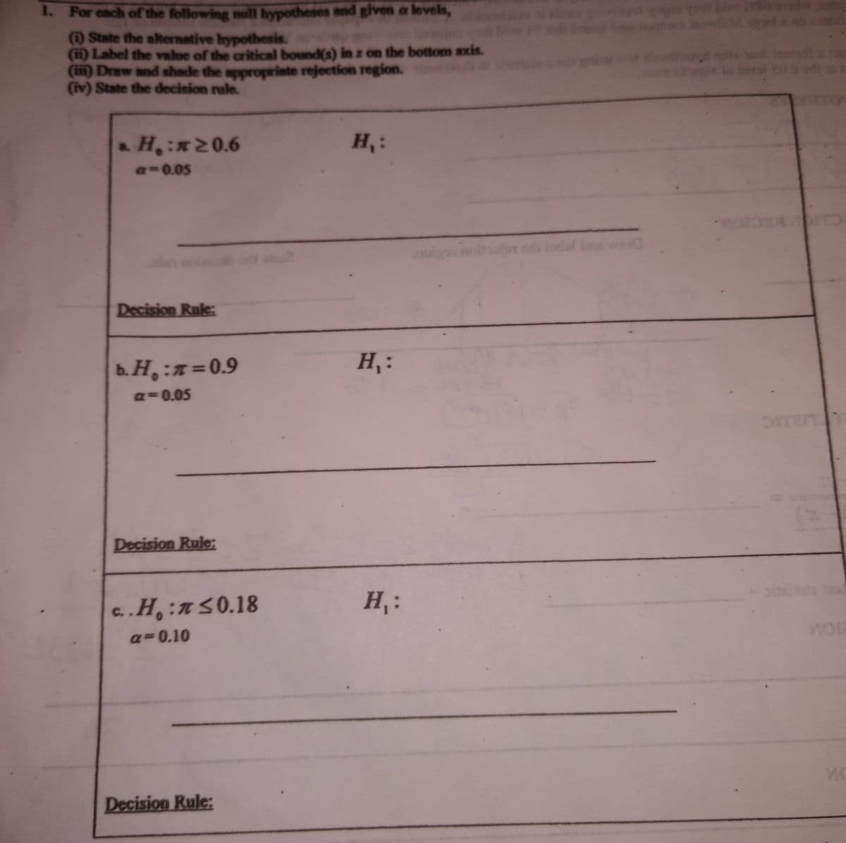 1. For each of the following mull hypotheses and given a levels,
) State the alternative hypothesis.
(i) Label the value of the critical bound(s) in z on the bottom axis.
(ii) Draw and shade the appropriste rejection region.
(iv) State the decision rule.
a H, :x20.6
H,:
a=0.05
Decision Rule:
b. H, :x=0.9
H,:
%3D
a=0.05
Decision Rule:
C..H,:n50.18
H,:
a=0.10
Decision Rule:
