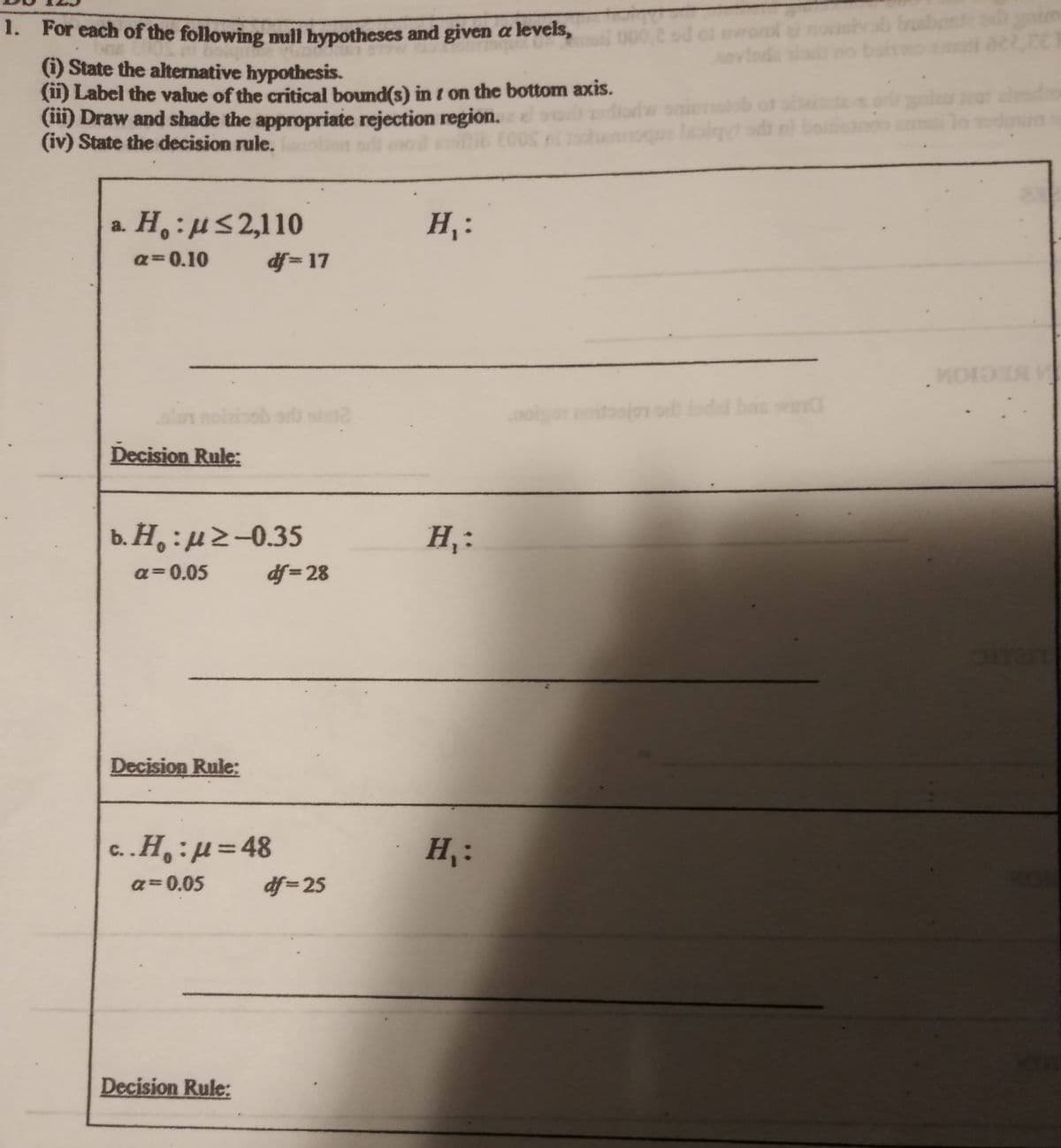 1. For each of the following null hypotheses and given a levels,
bent m
000,2 od
22220
(i) State the alternative hypothesis.
(11) Label the value of the critical bound(s) in t on the bottom axis.
(ii) Draw and shade the appropriate rejection region.
(iv) State the decision rule.
onienal
a. H, :µ52,110
df = 17
H,:
a=0.10
bob
toojon o lodal bris way
Decision Rule:
b. Н, : д2-0.35
H,:
a=0.05
df= 28
Decision Rule:
c..H,:µ=48
H,:
a= 0.05
df= 25
Decision Rule:
