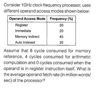 Consider 1GHZ clock frequency processor, uses
different operand access modes shown below:
Operand Access Mode Frequency (%)
Register
20
Immediate
20
Memory Indirect
40
Auto Indexed
20
Assume that 8 cycle consumed for memory
reference, 4 cycles consumed for arithmetic
computation and 0 cycles consumed when the
operand is in register instruction itself. What is
the average operand fetch rate (in million words/
sec) of the processor?
