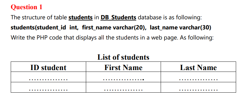 Question 1
The structure of table students in DB Students database is as following:
students(student_id int, first_name varchar(20), last_name varchar(30)
Write the PHP code that displays all the students in a web page. As following:
List of students
ID student
First Name
Last Name
