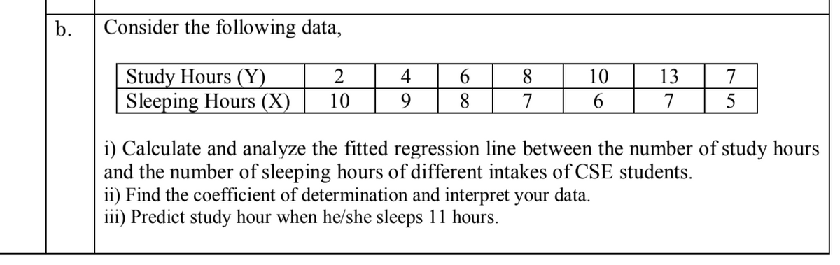 b.
Consider the following data,
Study Hours (Y)
Sleeping Hours (X)
2
4
8.
10
13
7
10
8
7
7
i) Calculate and analyze the fitted regression line between the number of study hours
and the number of sleeping hours of different intakes of CSE students.
ii) Find the coefficient of determination and interpret your data.
iii) Predict study hour when he/she sleeps 11 hours.
