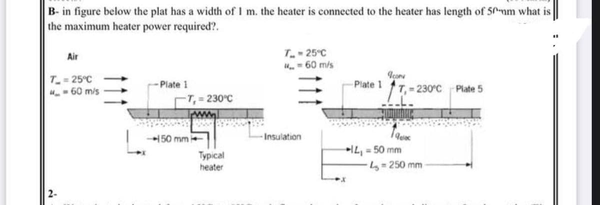 B- in figure below the plat has a width of 1 m. the heater is connected to the heater has length of 50mm what is
the maximum heater power required?.
Air
T-25°C
= 60 m/s
Iconv
T= 25°C
= 60 m/s
Plate 1
Plate 1
17
- 230°C
Plate 5
T, = 230°C
www
-150 mm
2-
Typical
heater
Insulation
IL₁
1901xx
= 50 mm
L = 250 mm