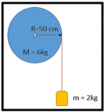 R=50 cm
M = 6kg
m = 2kg
