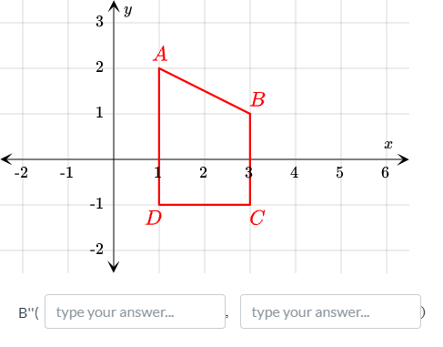 A
В
1
-2
-1
2
4 5
6
-1
-2
B"( type your answer.
type your answer.
3.
