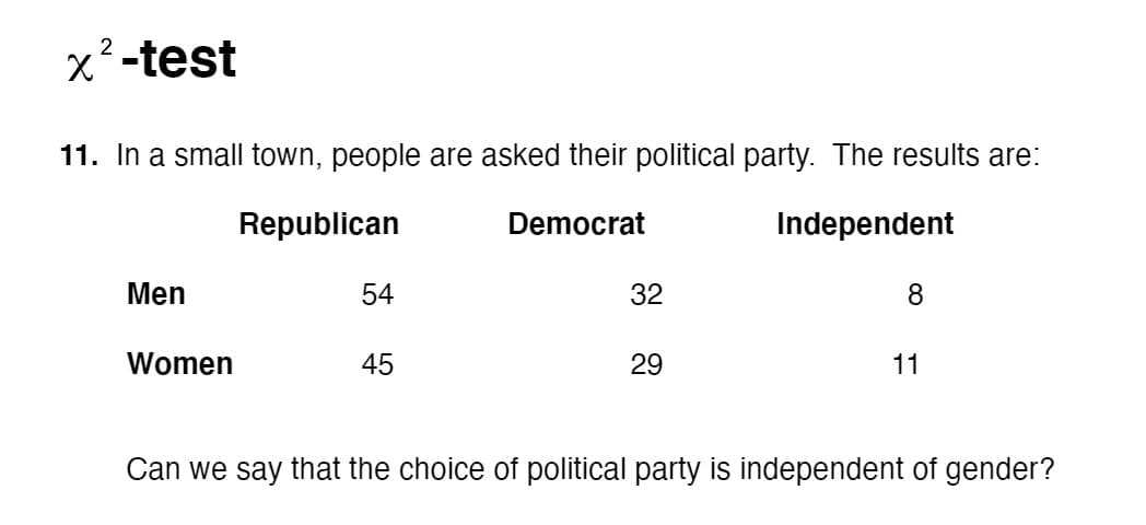 x²-test
11. In a small town, people are asked their political party. The results are:
Republican
Democrat
Independent
Men
54
32
8.
Women
45
29
11
Can we say that the choice of political party is independent of gender?
