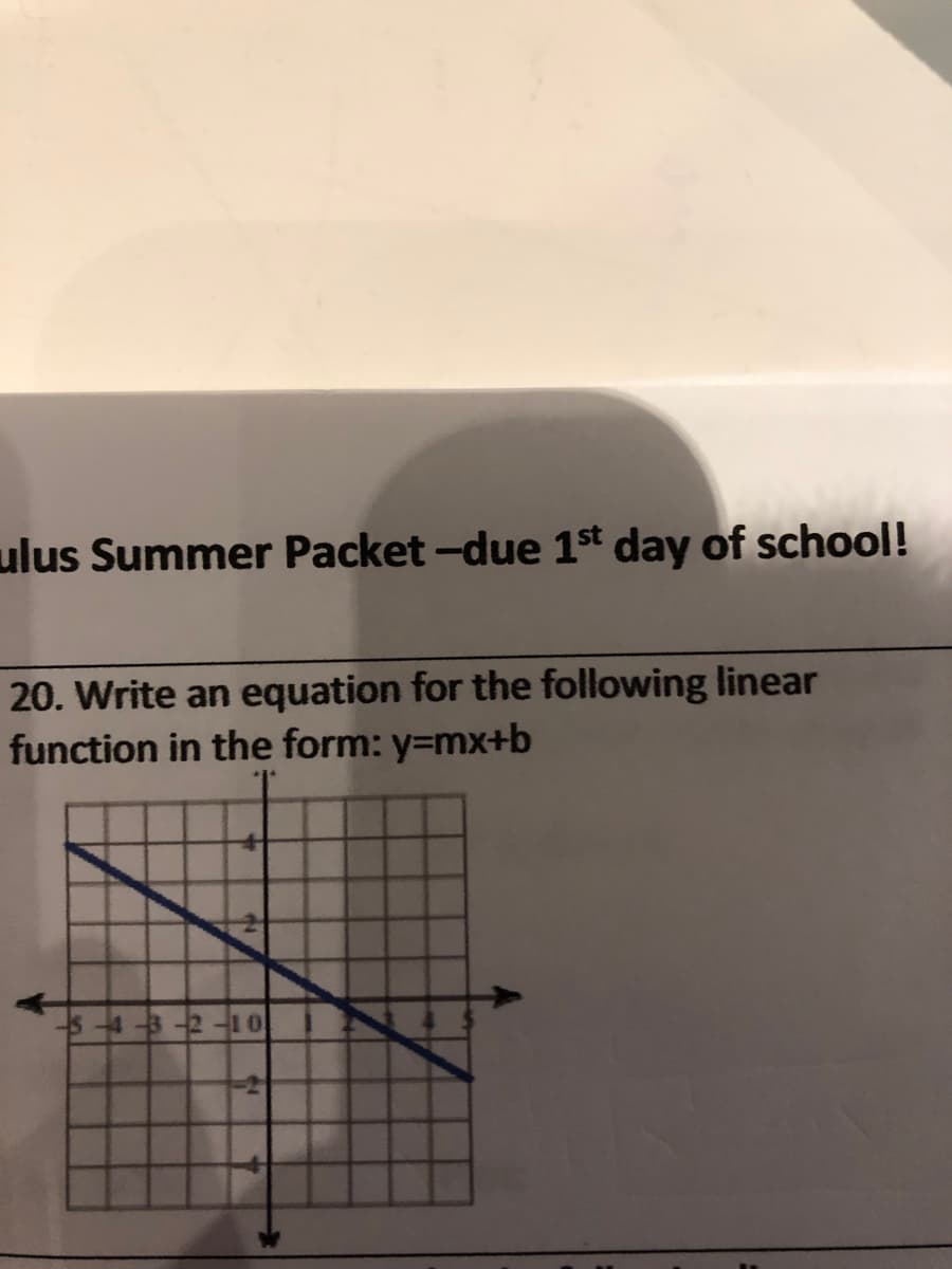 ulus Summer Packet -due 1st day of school!
20. Write an equation for the following linear
function in the form: y=mx+b
10
