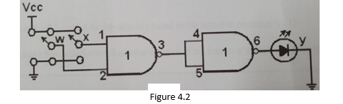 Vcc
DI
1
1
Figure 4.2
