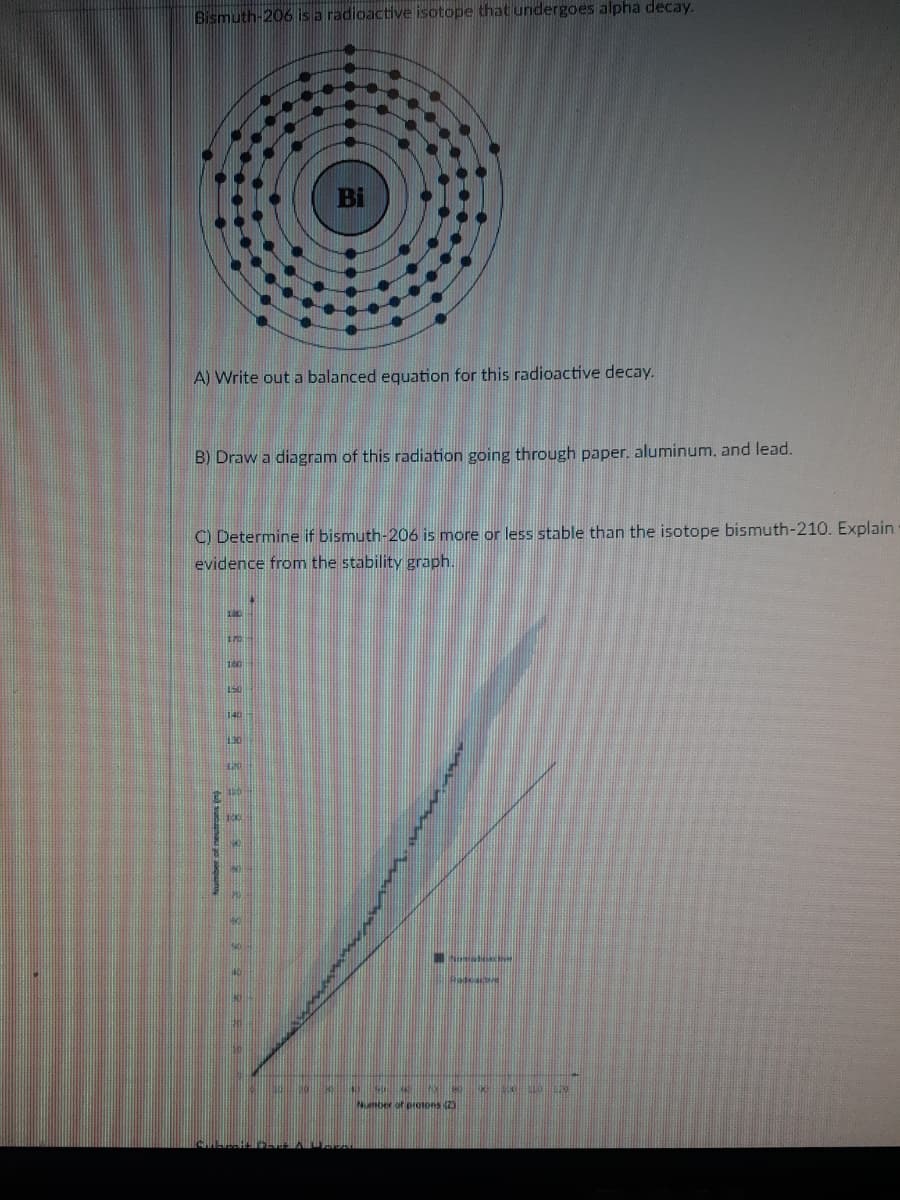 Bismuth-206 is a radioactive isotope that undergoes alpha decay.
Bi
A) Write out a balanced equation for this radioactive decay.
B) Draw a diagram of this radiation going through paper. aluminum, and lead.
C) Determine if bismuth-206 is more or less stable than the isotope bismuth-210. Explain
evidence from the stability graph.
170
160
150
140
130
Number of protons (2)
