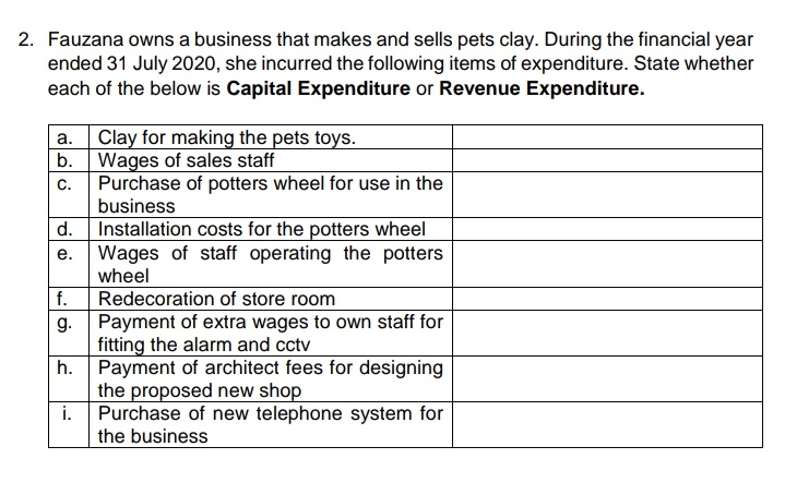2. Fauzana owns a business that makes and sells pets clay. During the financial year
ended 31 July 2020, she incurred the following items of expenditure. State whether
each of the below is Capital Expenditure or Revenue Expenditure.
Clay for making the pets toys.
b.
а.
Wages of sales staff
Purchase of potters wheel for use in the
business
С.
d.
Installation costs for the potters wheel
Wages of staff operating the potters
е.
wheel
f.
Redecoration of store room
g.
Payment of extra wages to own staff for
fitting the alarm and cctv
h.
Payment of architect fees for designing
the proposed new shop
i.
Purchase of new telephone system for
the business
