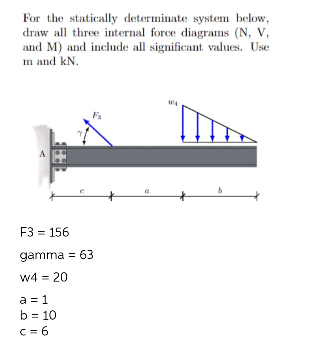 For the statically determinate system below,
draw all three internal force diagrams (N, V,
and M) and include all significant values. Use
m and kN.
WA
F3
A
b
F3 = 156
gamma
= 63
w4 = 20
а 3 1
b = 10
C = 6
